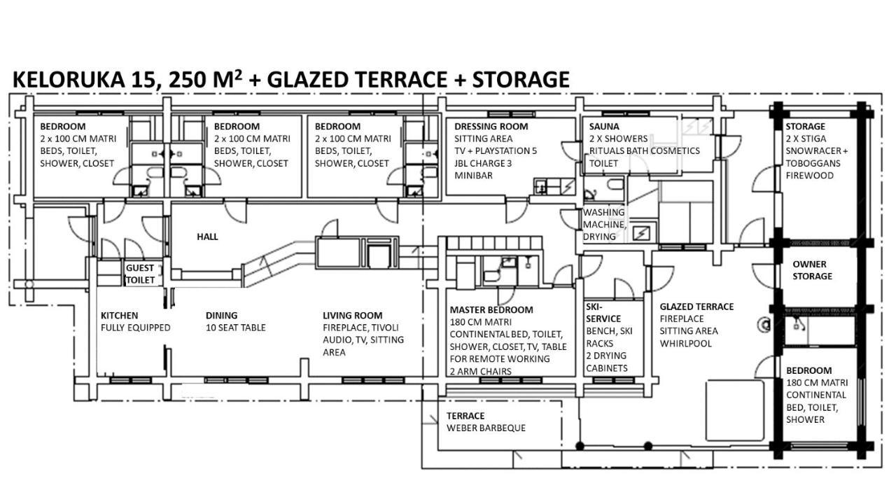 Keloruka 15 Luxury Lodge, 5 Ensuite Bedrooms, 250 M2, Jacuzzi, 2 X Ski Pass Exteriör bild